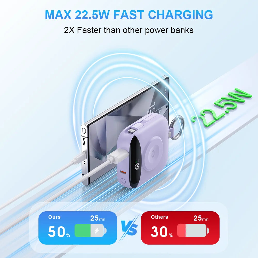 10000mAh Power Bank for Apple Watch Wireless Charger Built-in Lightning & Type-C Cables, LED Digital Display,Compact Keychain