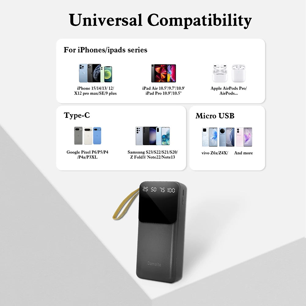 20000mAh Power Bank Portable Charger Backup LED Digital Display External Battery 4in1 Cable Mobile Power