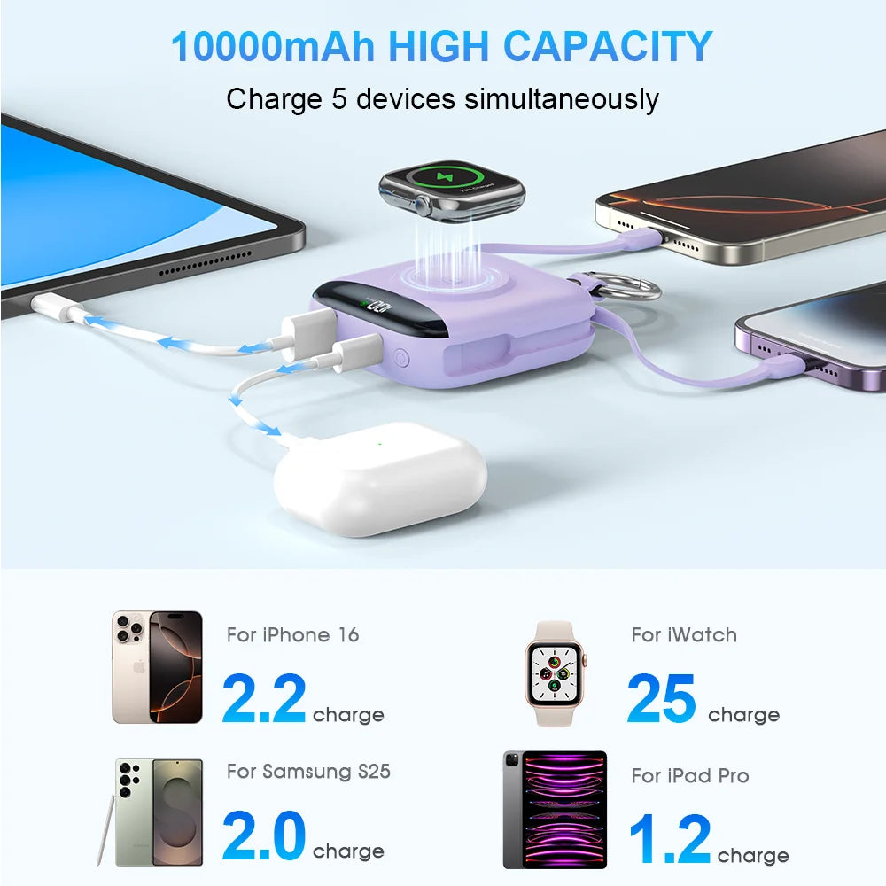 10000mAh Power Bank for Apple Watch Wireless Charger Built-in Lightning & Type-C Cables, LED Digital Display,Compact Keychain